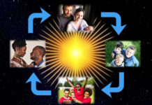 Four Expectations for Your Family’s Future