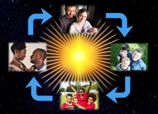 Four Expectations for Your Family’s Future