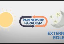 Peace Starts With Me Episode 21 – The More Different, the More Joy