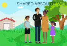 Absolute Values and Information Systems – Cheon Il Guk Constitution Episode 18