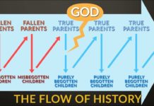 God Breaks into the Flow of History – Love Principles Episode 19